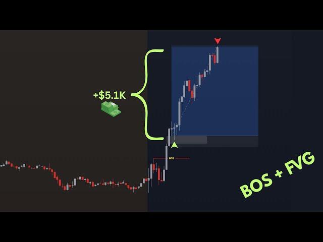 My Trading Strategy Is Boring, But It Makes Me $30k/Month
