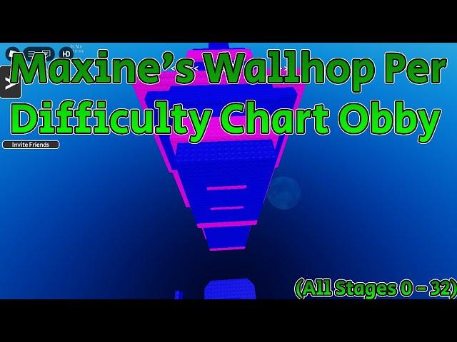 Maxine's Wallhop Per Difficulty Chart Obby (All Stages 0 - 32)