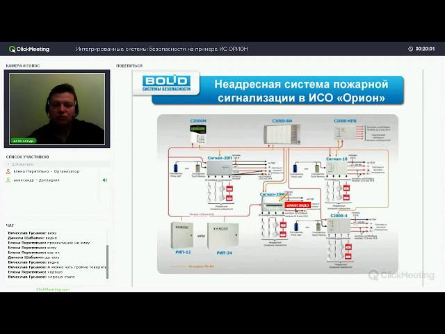 ИСО Орион — интегрированная система охраны Орион НВП Болид