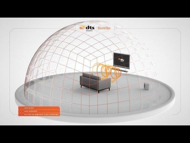 DTS Virtual:X: Instant surround sound for any source | Crutchfield video