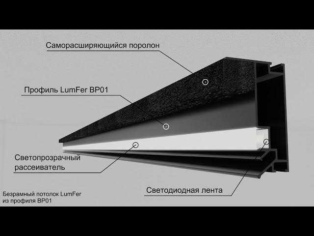 3D конструктив | Безрамный потолок Lumfer из профиля BP-01