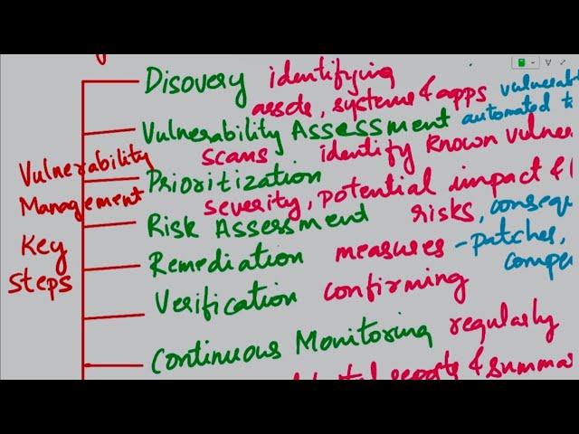 Vulnerability Management Interview Questions and Answers| Part 1 |Cybersecurity Interview Questions