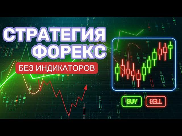  СТРАТЕГИЯ ФОРЕКС без индикаторов +5000$!