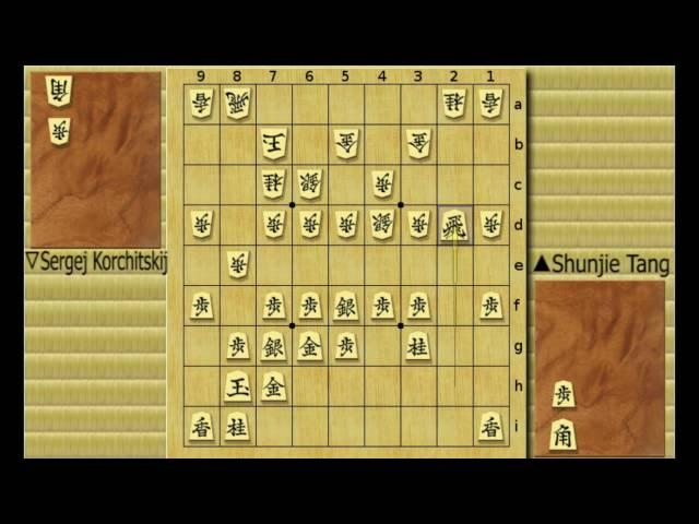 Shogi News: Nifu-TV DVD Bonus Track #2 - TANG vs KORCHITSKIJ (Nov. 9th, 2008)