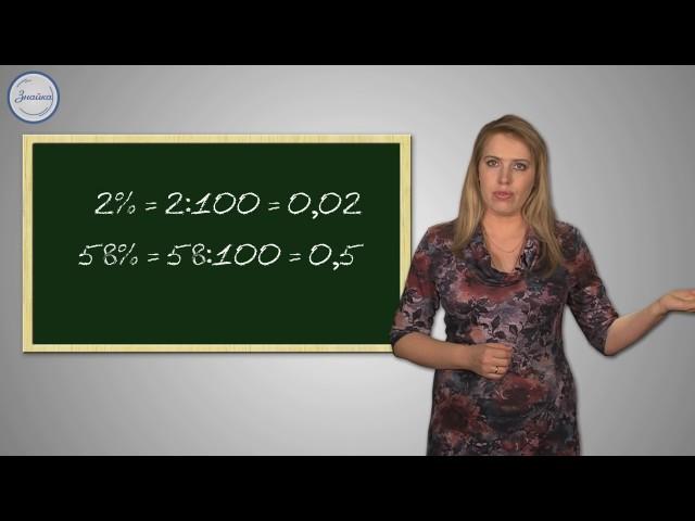 Математика 5 класс - Проценты
