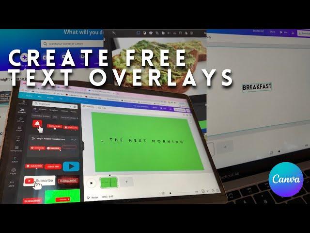 HOW TO CREATE AESTHETIC TEXT OVERLAYS FOR FREE | CANVA + IMOVIE