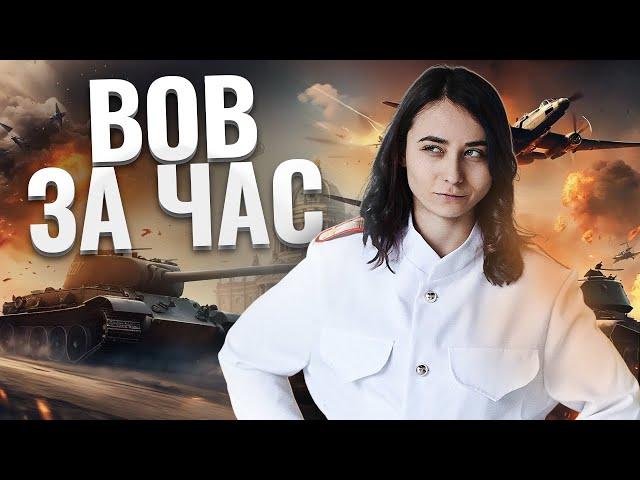 Вся Великая Отечественная война за час