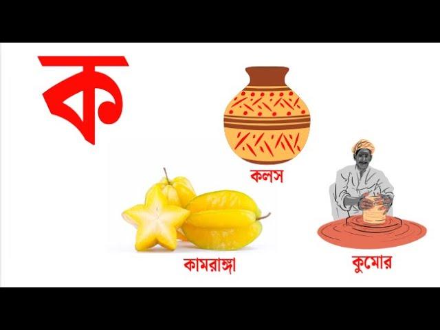 বাংলা সঠিক উচ্চারণ-বাংলা বর্ণমালা শিখি-বাংলা ব্যঞ্জনবর্ণ ক খ গ ঘ-Bangla Bornomala-ক খ গ ঘ ঙ