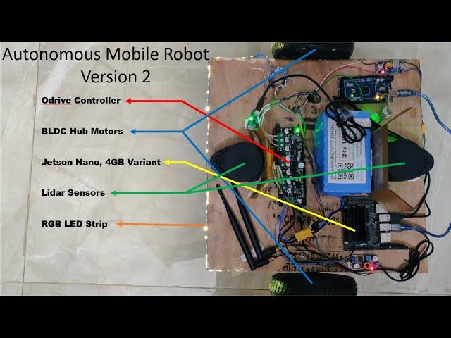 Autonomous Navigation Mobile Robot Version 2 | ROS | Odrive | BLDC Motors| Jetson Nano | RPLidar