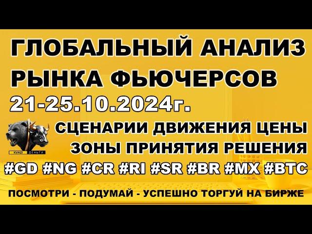 ИНДЕКС ММВБ. ФЬЮЧЕРСЫ НА МОСКОВСКОЙ БИРЖЕ. АНАЛИЗ ФЬЮЧЕРСОВ.