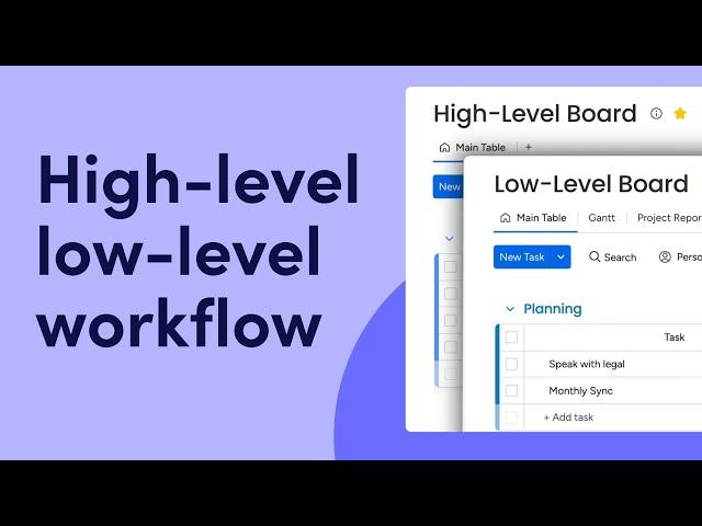 High-level low-level workflow | monday.com tutorials