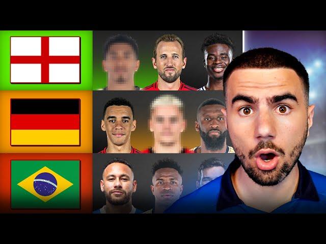FINDING THE 3 BEST PLAYERS OF EACH COUNTRY!