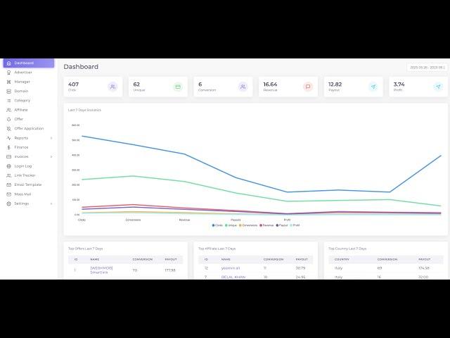 How to added private offer and approved it v2 tracking