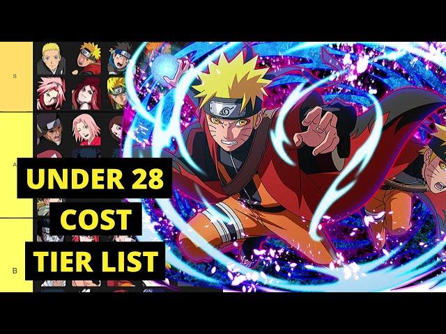 Naruto Blazing The Best Under 28 Cost Units!!! (Tier List)