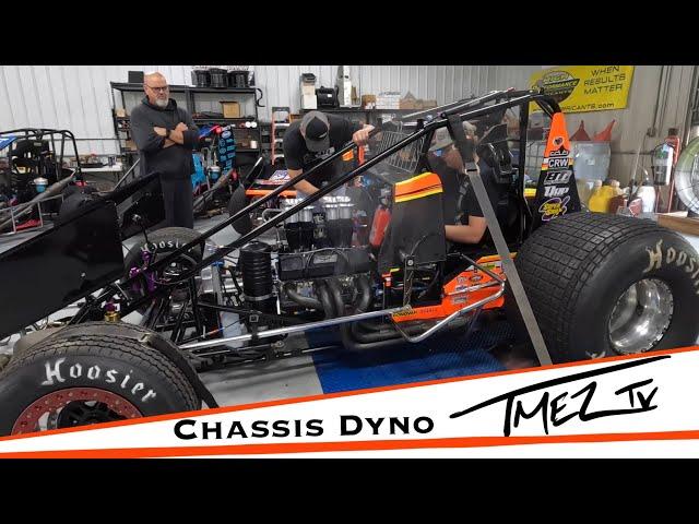 Dyno Day Turns Into New Ride Maybe!?