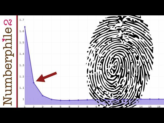 A Breakthrough with Fingerprint Numbers - Numberphile