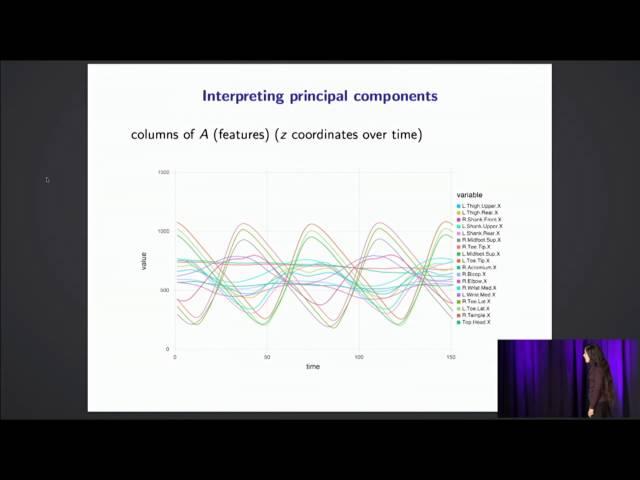 Generalized Low Rank Models -  Madeleine Udell