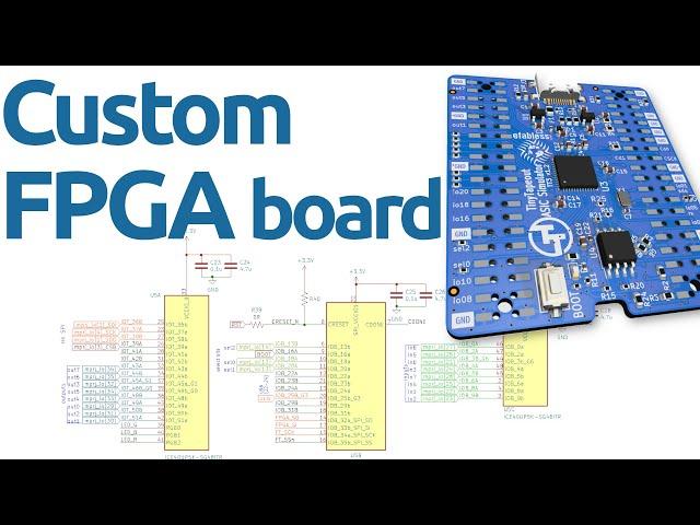 FPGA Design | Beyond dev boards: your own custom PCB