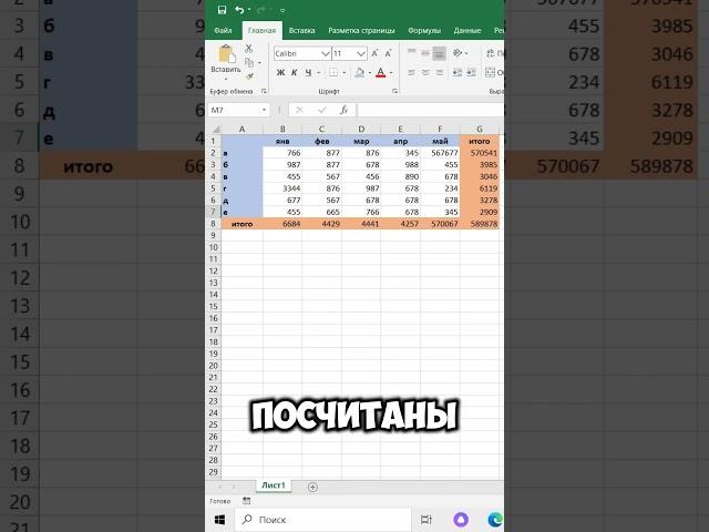 #эксель #гуглтаблицы #эксельобучение #excel #shorts