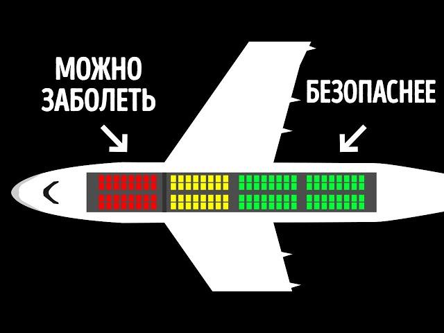 Почему нельзя пользоваться туалетом перед взлетом и еще 6 важных фактов о самолетах