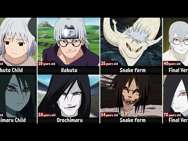 Evolution of Orochimaru and Kabuto in anime Naruto & Boruto