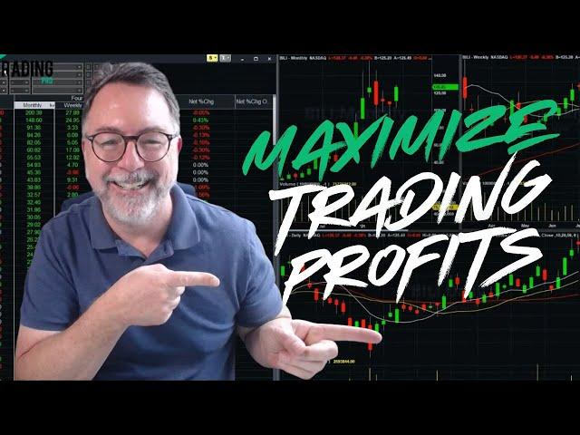 Maximize Trading Profits: ATR Targets, Trailing Stops Explained