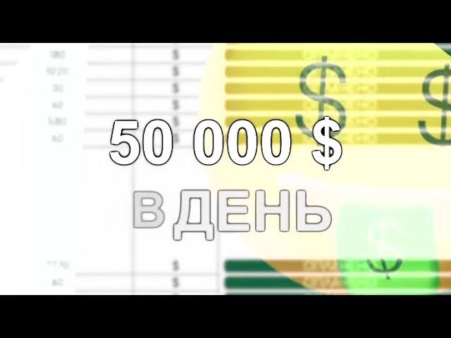 MELLSTROY - САМЫЙ БОГАТЫЙ СТРИМЕР СНГ. Откуда у него сколько денег?