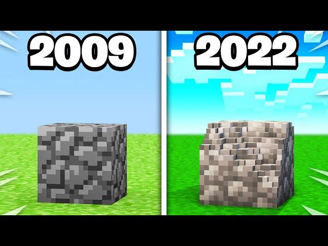 The Evolution of Minecraft (2009-2022)