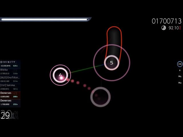 Gone.Fludd - SETI OSU!