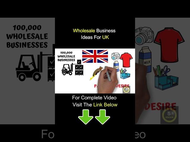  UK Wholesale Small Business Ideas 2023 - Profitable Wholesale Business Ideas UK