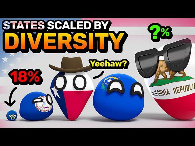 U.S. STATES SCALED BY DIVERSITY | Countryballs Animation