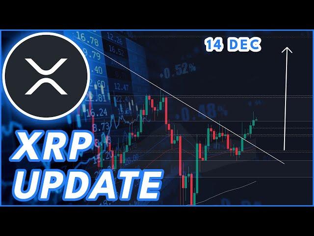 PROMISING XRP MOVEMENT! | RIPPLE (XRP) PRICE PREDICTION & NEWS 2024!