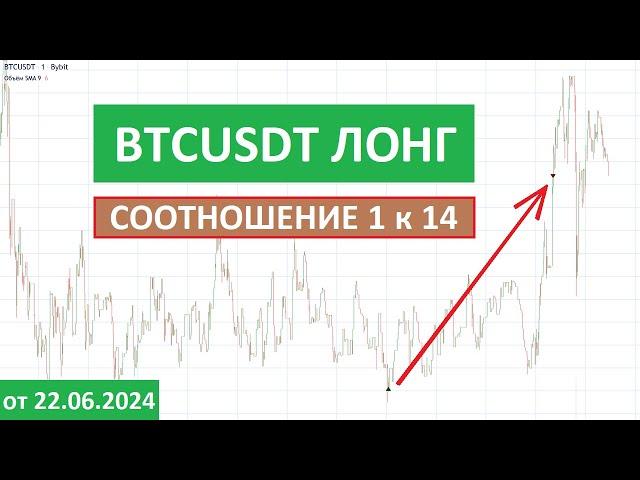 Сделка по BTCUSDT. Лонг 1 к 14 от 22.06.2024