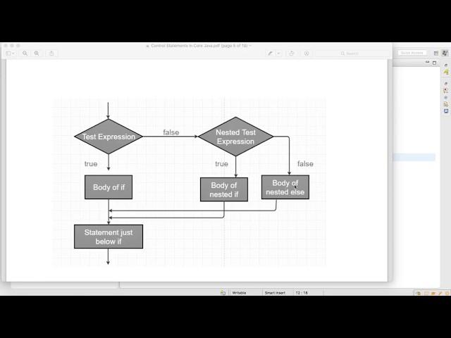 Nested If In Java (Notes Available at : https://www.udemy.com/javabybhanu/)