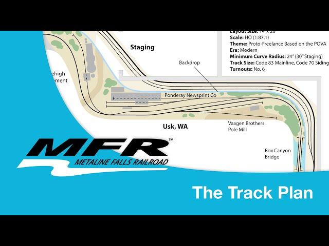 Metaline Falls Railroad - The Track Plan