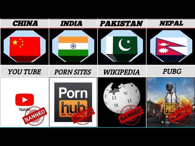 Things banned around the world  ||  Ban Things from Different Countries