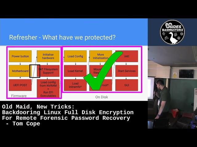 Backdooring Linux Full Disk Encryption For Remote Forensic Password Recovery - Tom Cope