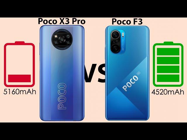 Xiaomi Poco F3 vs X3 Pro: Battery Drain & Charging Test!