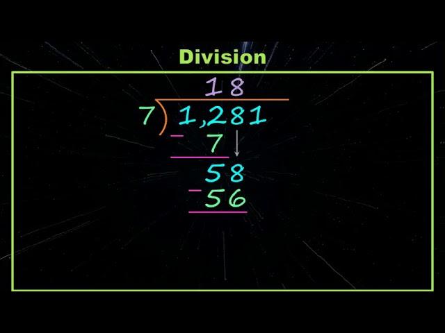 4th Grade - Math - Division Strategies - Topic Overview