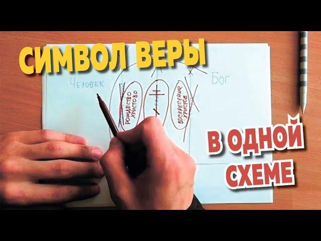 Символ Веры в одной схеме