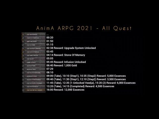 AnimA ARPG 2021 - All Quest