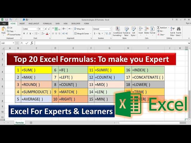 Top 20 Microsoft Excel Formulas to learn before 2025, excel Tricks