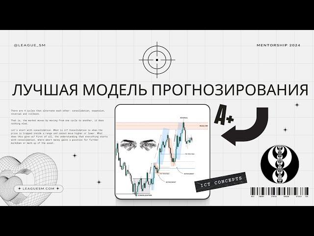 ЛУЧШАЯ модель прогнозирования | Smart Money