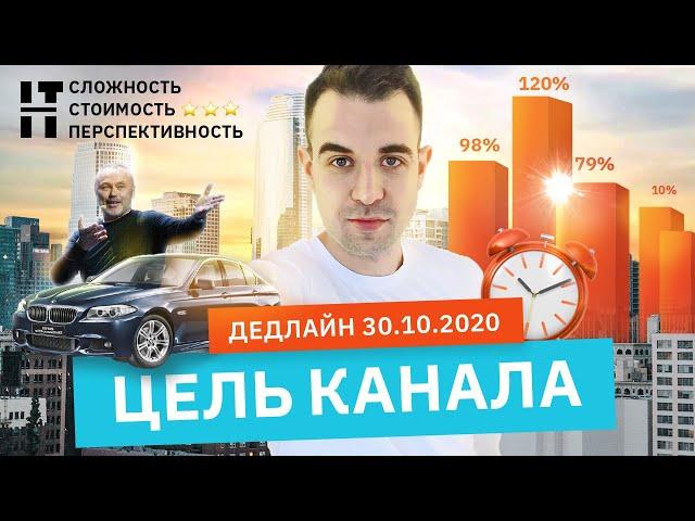 IT на миллиард. Миссия канала, декларация на BMW.