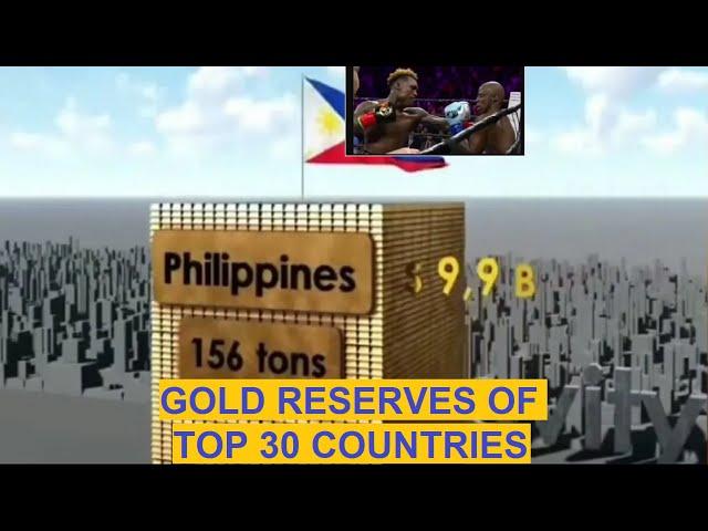 Gold Reserves Of Top 26 Countries || What Rank Is Philippines? #gold