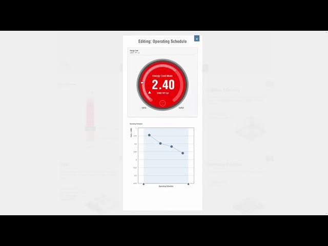 whole building energy analysis