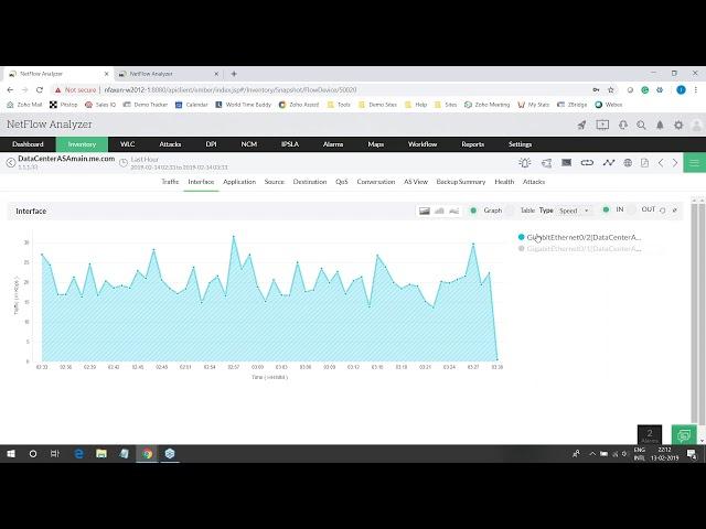 Webinar:Top bandwidth monitoring features of NetFlow Analyzer