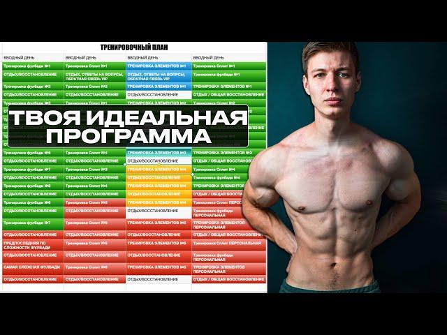 КАК СОСТАВИТЬ ПРОГРАММУ ТРЕНИРОВОК? ПОШАГОВЫЙ ПЛАН!