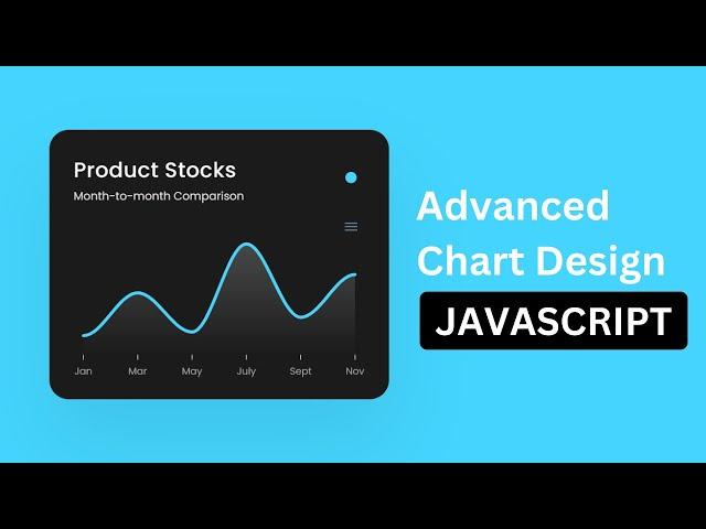 Chart Design in JavaScript | Apex Charts