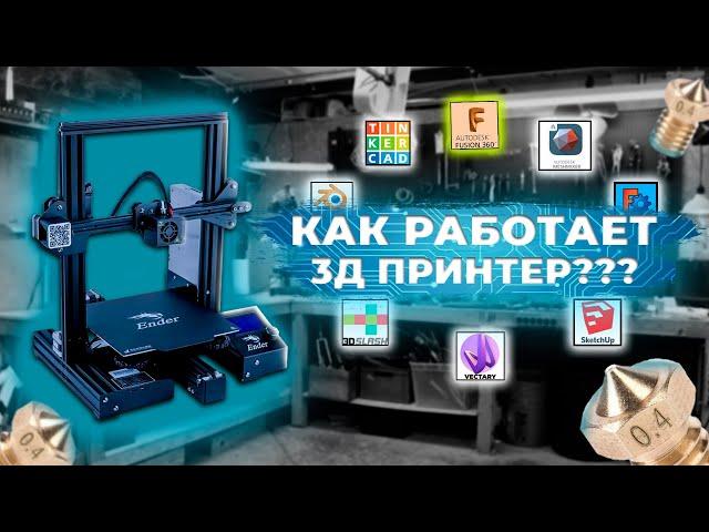 Как работает 3д принтер ???